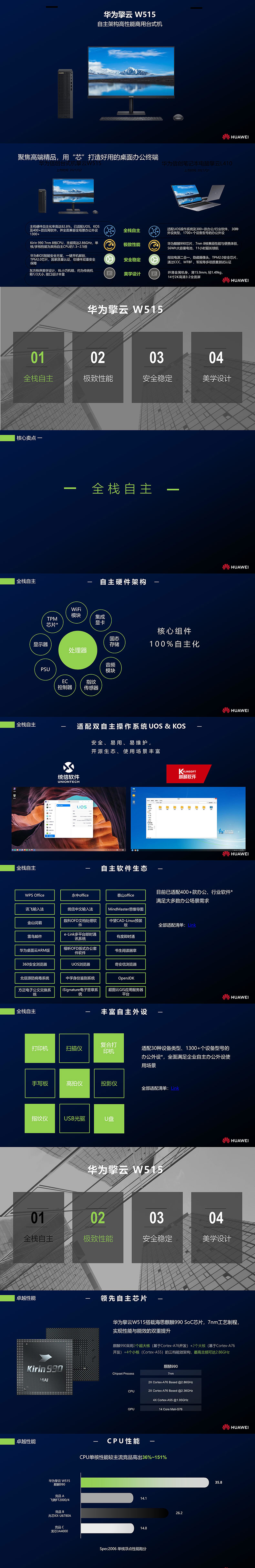 华为擎云W515详图1.jpg