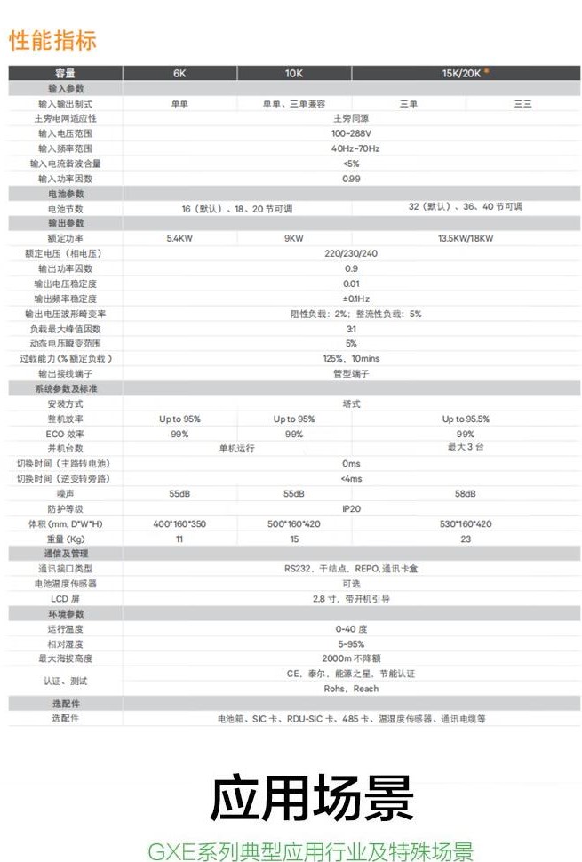 维谛UPS不间断电源GXE-10k00TLA102C00单相在线式4.jpg