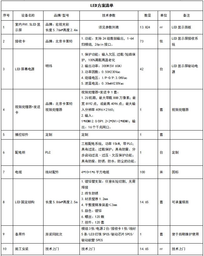 宏视参数2.png
