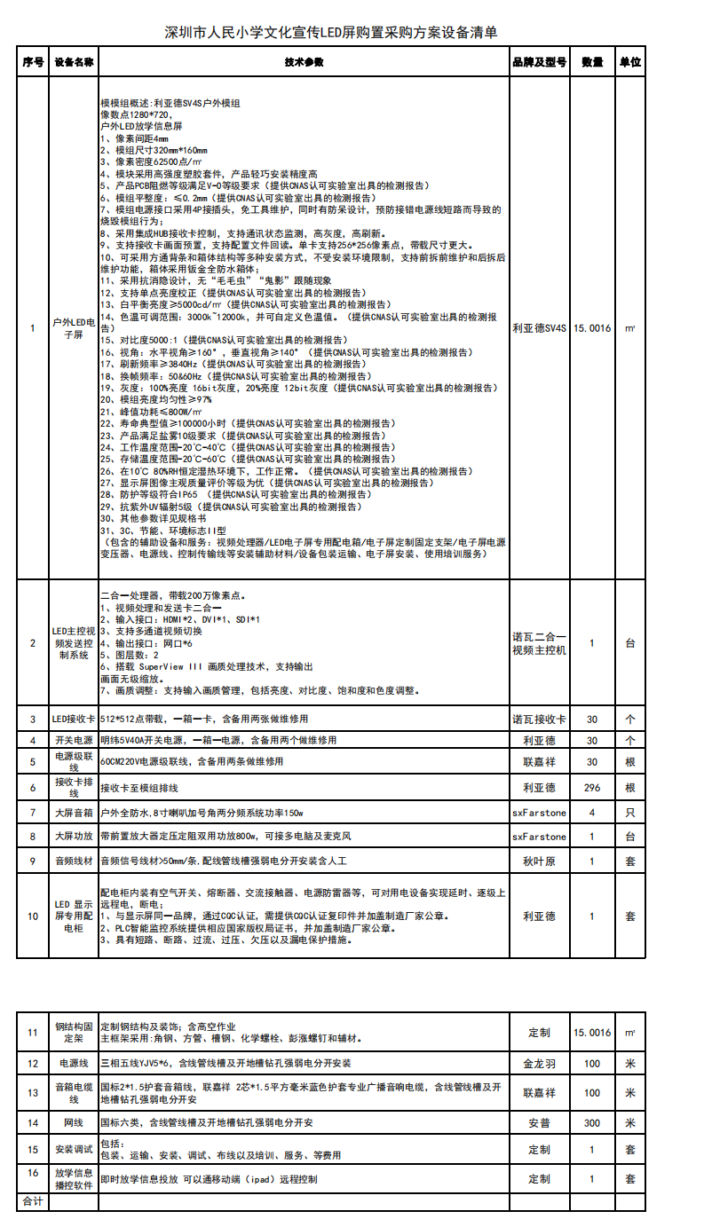 通用报价 深圳市人民小学文化宣传LED屏购置采购方案设备清单(1)(1)_0.png